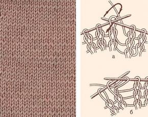 Узоры и схемы вязания спицами — описание Рельефные узоры для кофты спицами схемы